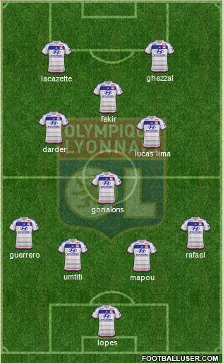Olympique Lyonnais Formation 2016