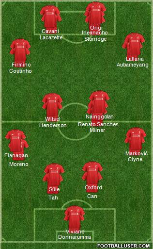Liverpool Formation 2016