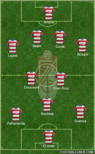 Granada C.F. Formation 2016