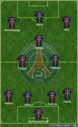 Paris Saint-Germain Formation 2016