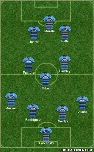 Tottenham Hotspur Formation 2016