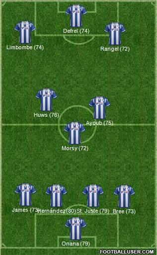 Wigan Athletic Formation 2016