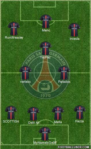 Paris Saint-Germain Formation 2016