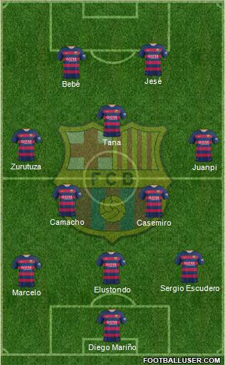 F.C. Barcelona Formation 2016