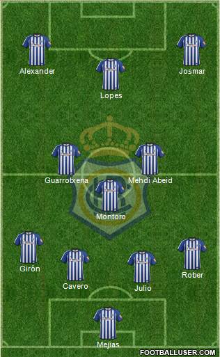 R.C. Recreativo de Huelva S.A.D. football formation