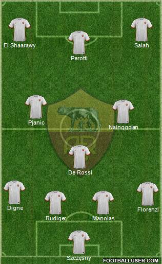 AS Roma Formation 2016