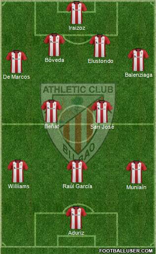 Athletic Club Formation 2016