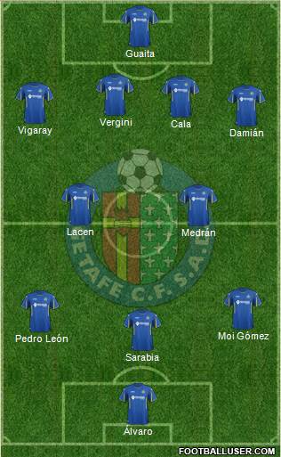 Getafe C.F., S.A.D. Formation 2016