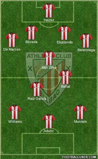 Athletic Club Formation 2016