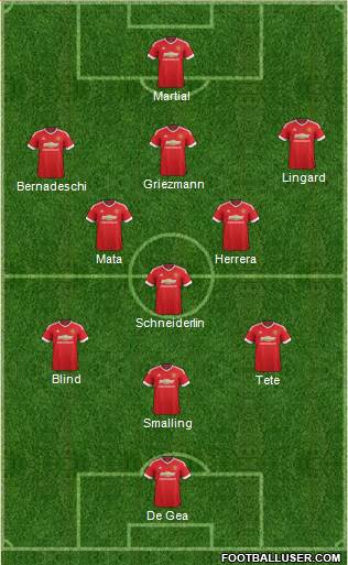 Manchester United Formation 2016