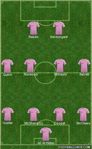 Reading Formation 2016