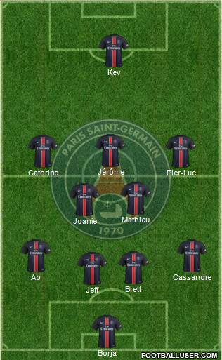 Paris Saint-Germain Formation 2016