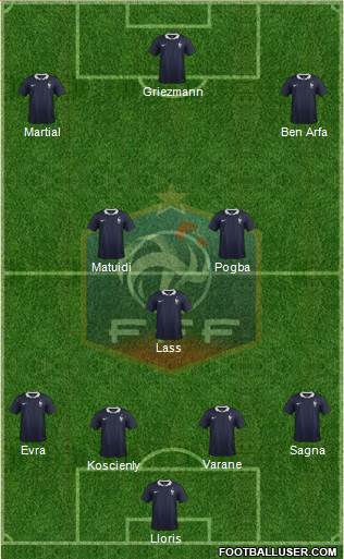 France Formation 2016