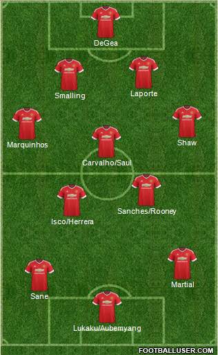 Manchester United Formation 2016