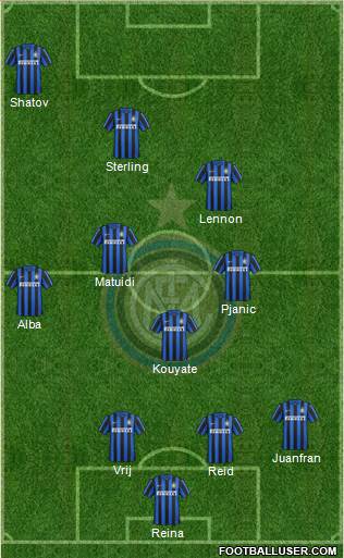 F.C. Internazionale Formation 2016