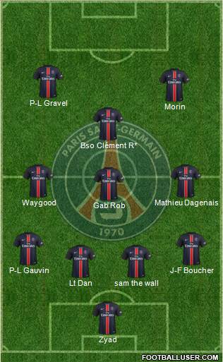 Paris Saint-Germain Formation 2016