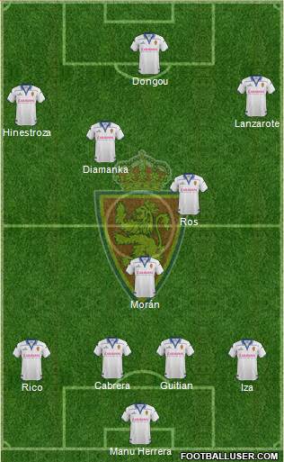 R. Zaragoza S.A.D. Formation 2016