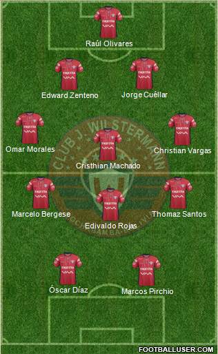 C Jorge Wilstermann Formation 2016