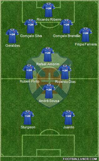 C.F. Os Belenenses - SAD Formation 2016
