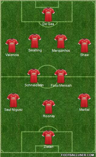 Manchester United Formation 2016