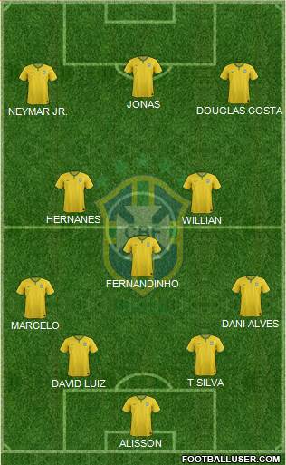 Brazil Formation 2016