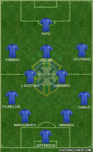 Brazil Formation 2016
