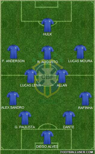 Brazil Formation 2016