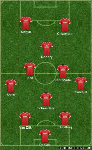 Manchester United Formation 2016