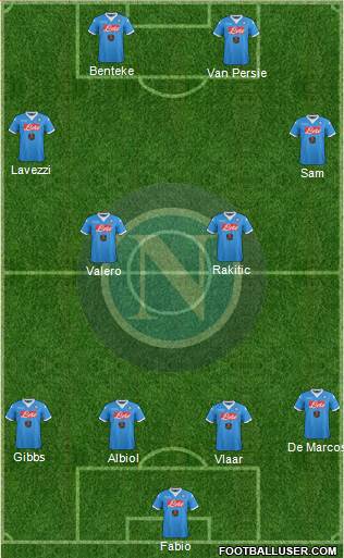 Napoli Formation 2016