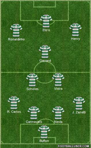 Celtic Formation 2016