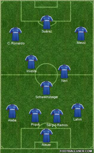 Rangers Formation 2016