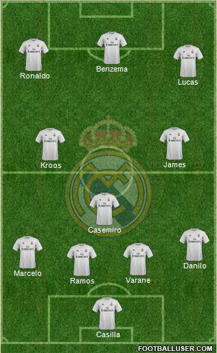 Real Madrid C.F. Formation 2016