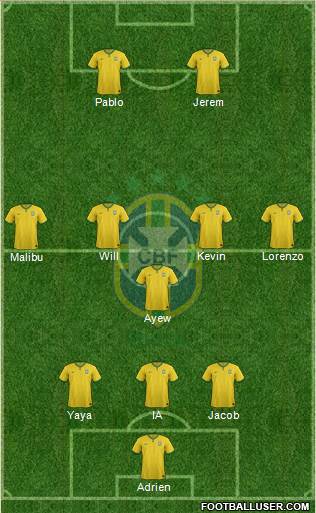 Brazil Formation 2016