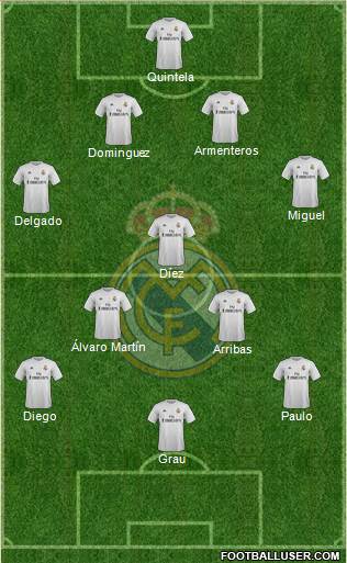 Real Madrid C.F. Formation 2016