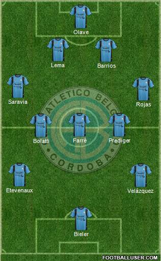 Belgrano de Córdoba Formation 2016