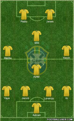 Brazil Formation 2016