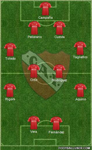 Independiente Formation 2016