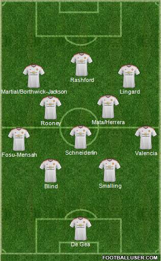 Manchester United Formation 2016
