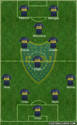 Boca Juniors Formation 2016