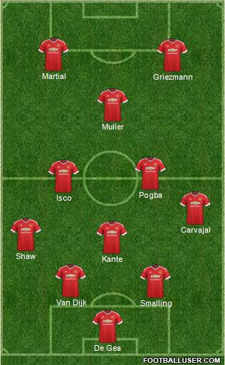 Manchester United Formation 2016