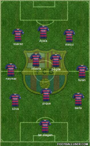 F.C. Barcelona Formation 2016