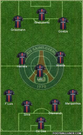 Paris Saint-Germain Formation 2016
