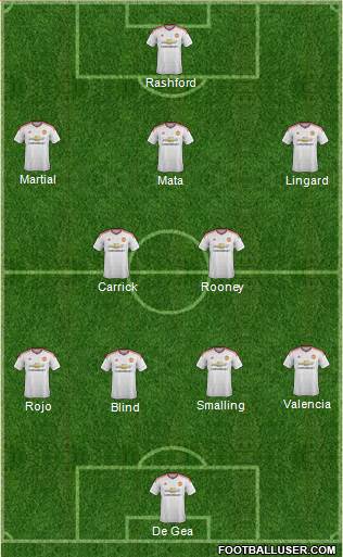 Manchester United Formation 2016