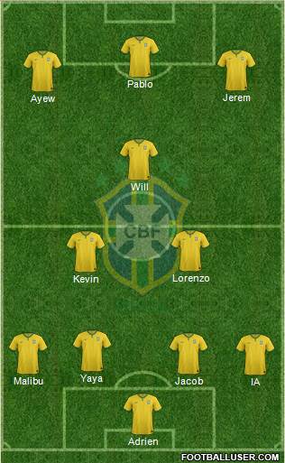 Brazil Formation 2016