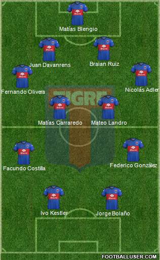 Tigre Formation 2016