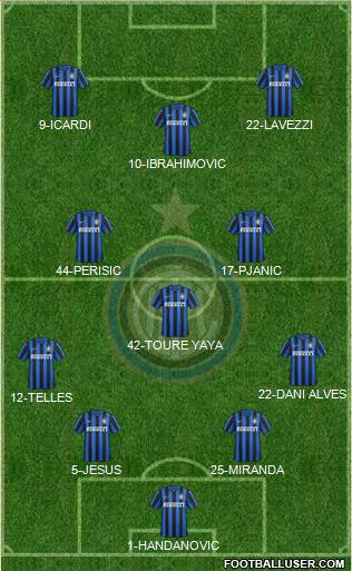 F.C. Internazionale Formation 2016