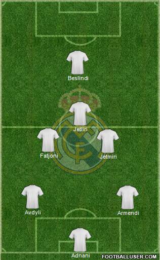 Real Madrid C.F. Formation 2016