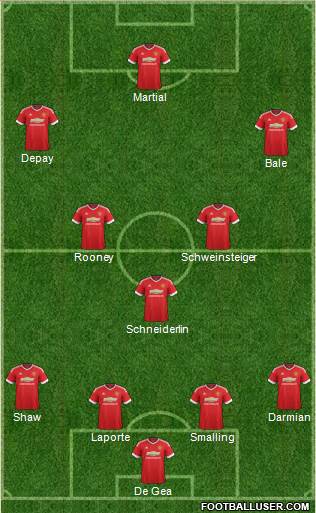 Manchester United Formation 2016