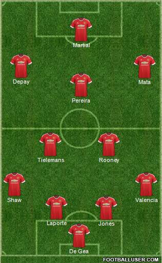 Manchester United Formation 2016