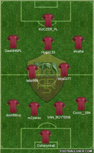 AS Roma Formation 2016